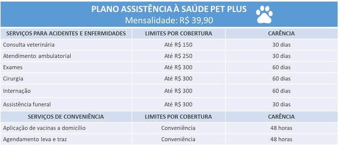 Tabea Pet Plus-1